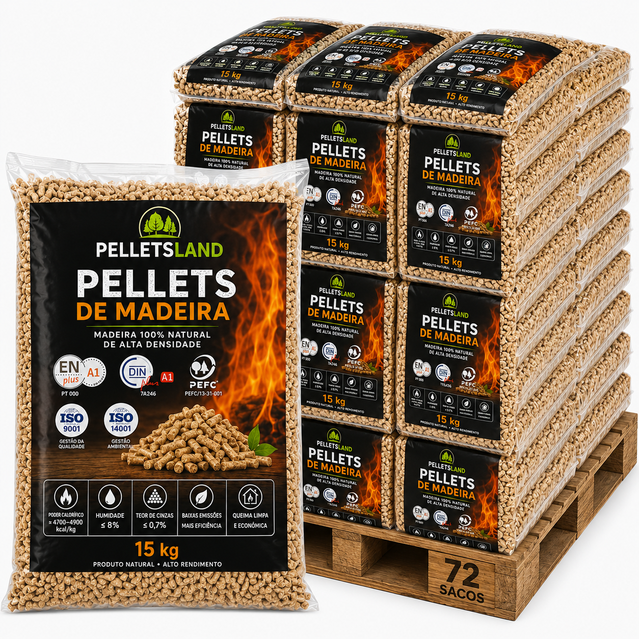 Palete de Pellets PELLETSLAND ENplus A1 – 72 Sacos de 15 kg – 1080 kg
